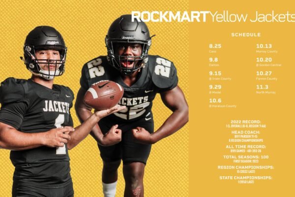 Rockmart High School Football