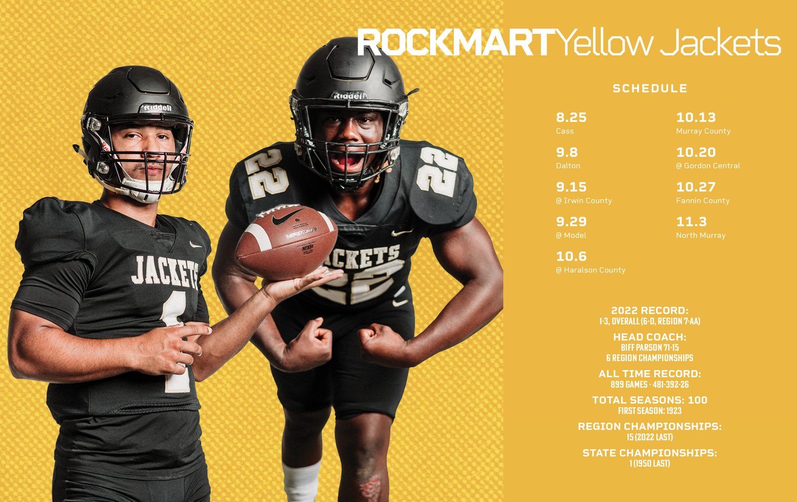 Rockmart High School Football